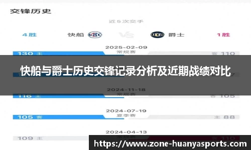 快船与爵士历史交锋记录分析及近期战绩对比